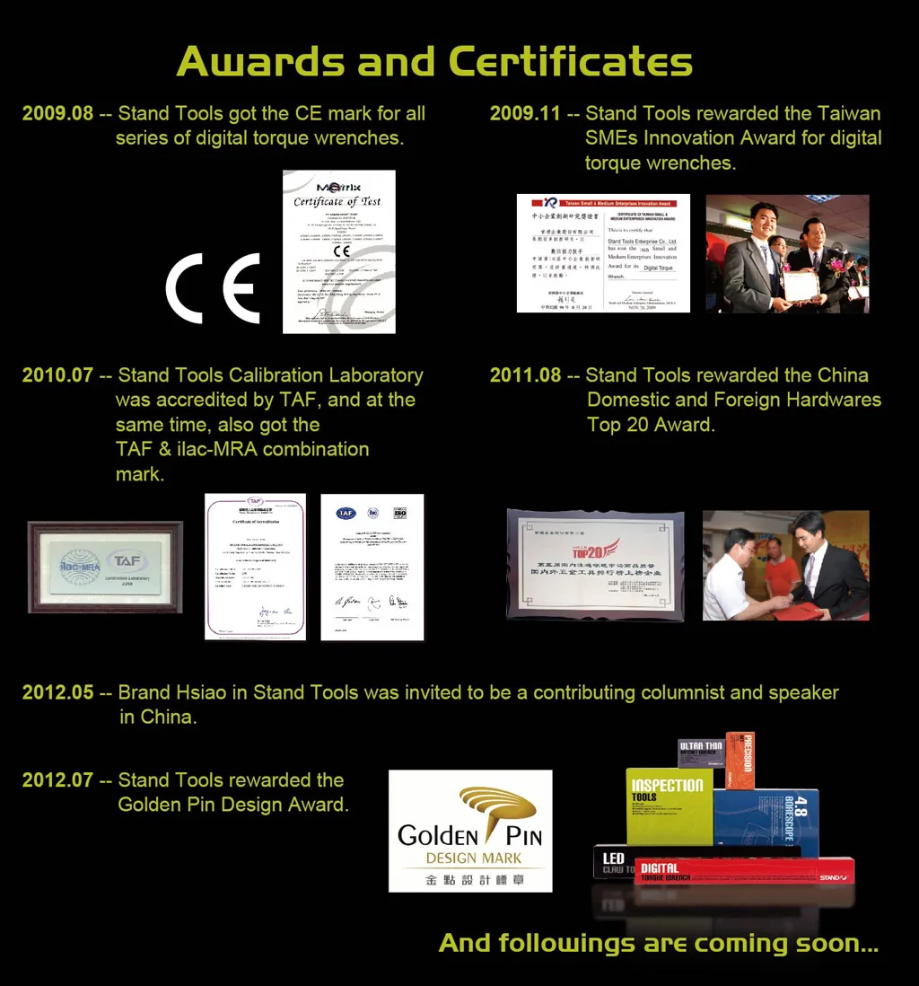 STAND Tools awards and certificates 2009–2012