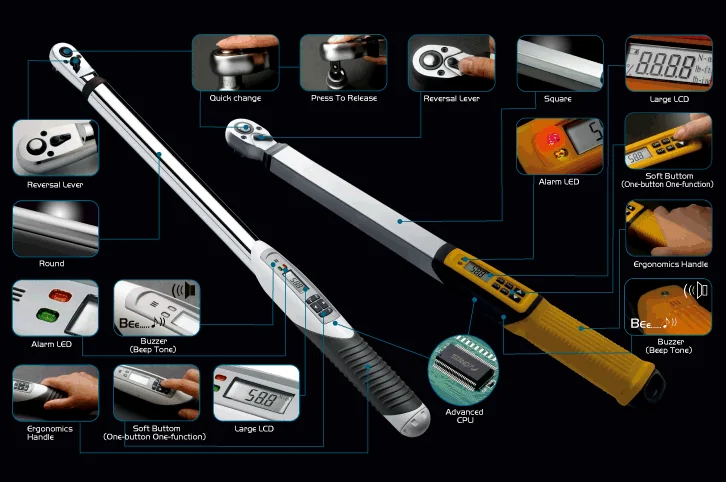 DG-II digital torque wrench feature overview